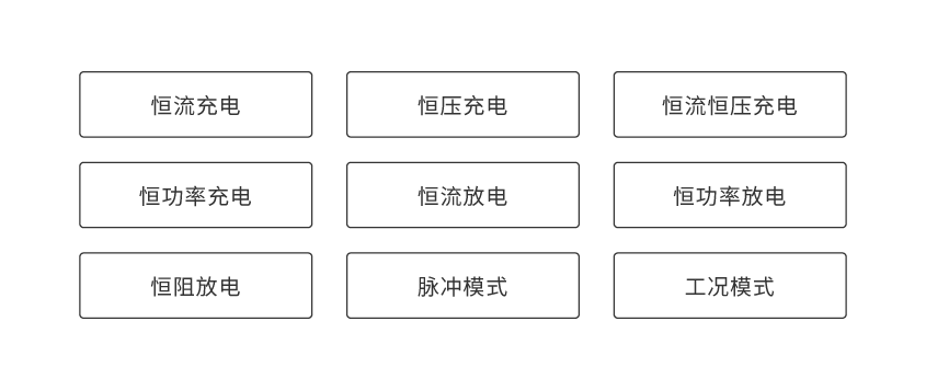 galaxy银河国际便携式电池组充放电测试仪_详情-02.png