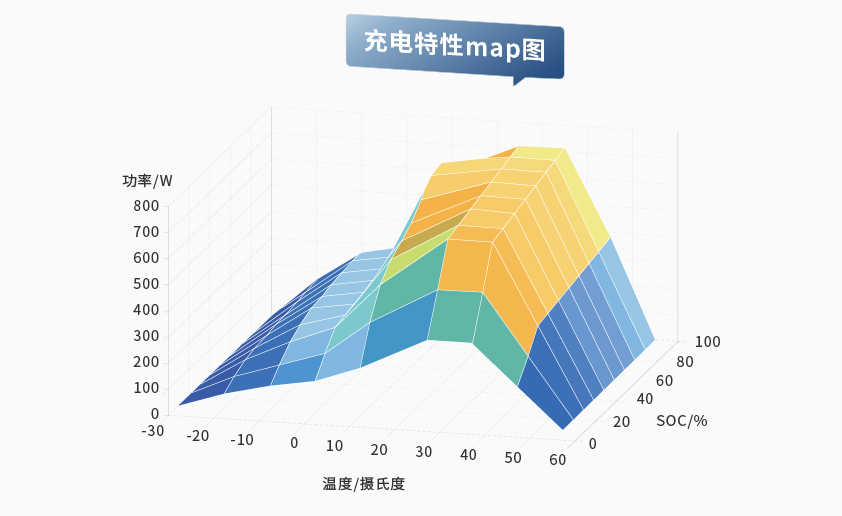 galaxy银河国际智能检测换电柜详情图五（3）.jpg
