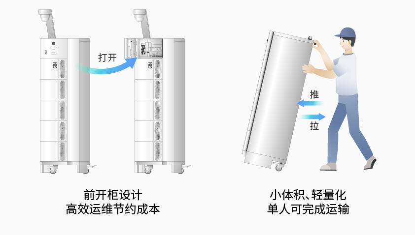 galaxy银河国际智能检测换电柜详情图7.jpg