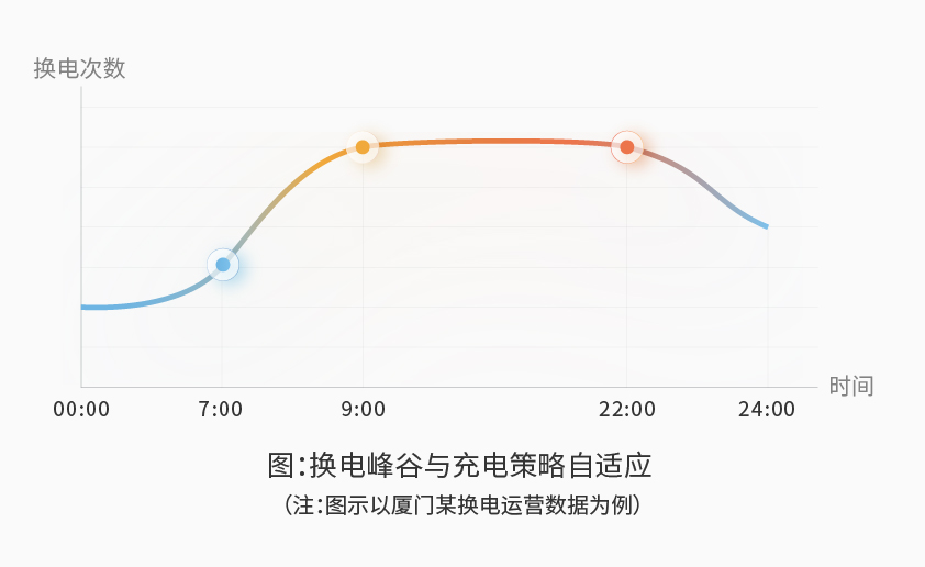 galaxy银河国际智能检测换电柜详情图五（1）.jpg
