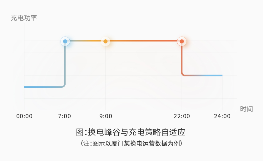 galaxy银河国际智能检测换电柜详情图五（2）.jpg